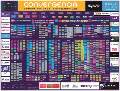Mapa de Internet en la Argentina 2025 - Crédito: © 2025 Convergencialatina